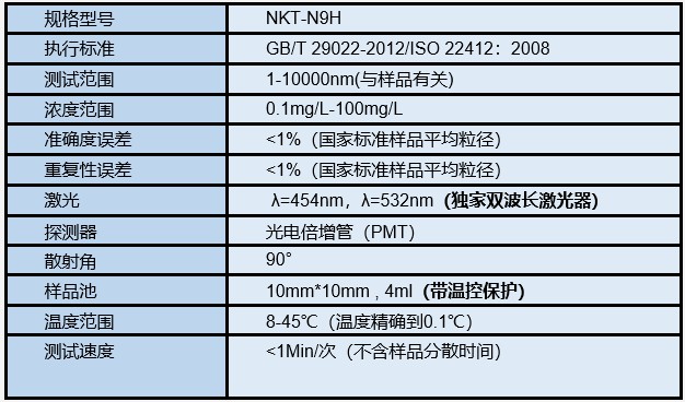 NKT-N9H納米粒度儀技術(shù)參數(shù)